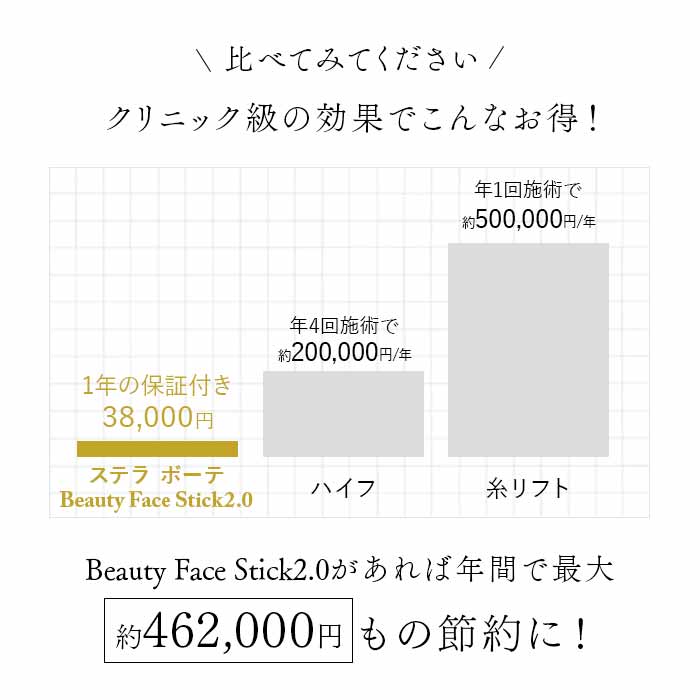 STELLA BEAUTE Beauty Face Stick 2.0《ビューティフェイススティック2.0》